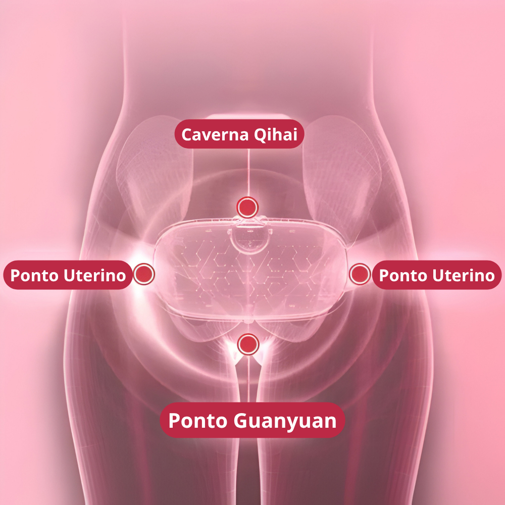 Cinta Compressa Termica Massageadora Abdominal - Cinta Compressa Térmica Massageadora Abdominal Para Cólica Menstrual…