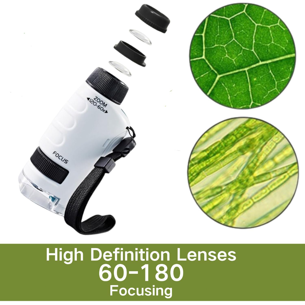 Mini Microscopio Mao Zoom 60X - Mini Microscópio De Mão Portátil Com Zoom 60X-180X Para Plantas Infantis para crianças